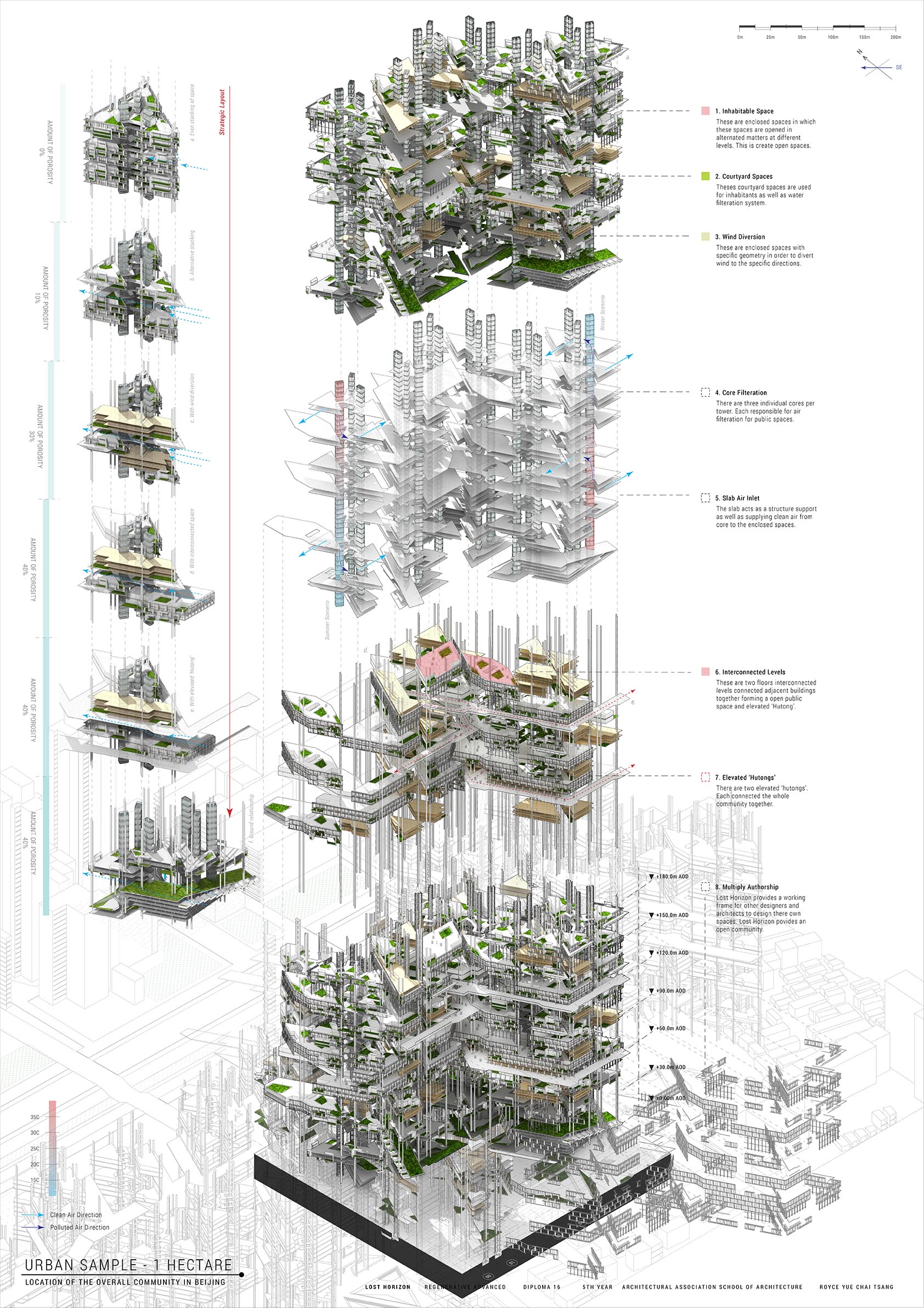 AA School of Architecture 2014 - Royce Tsang