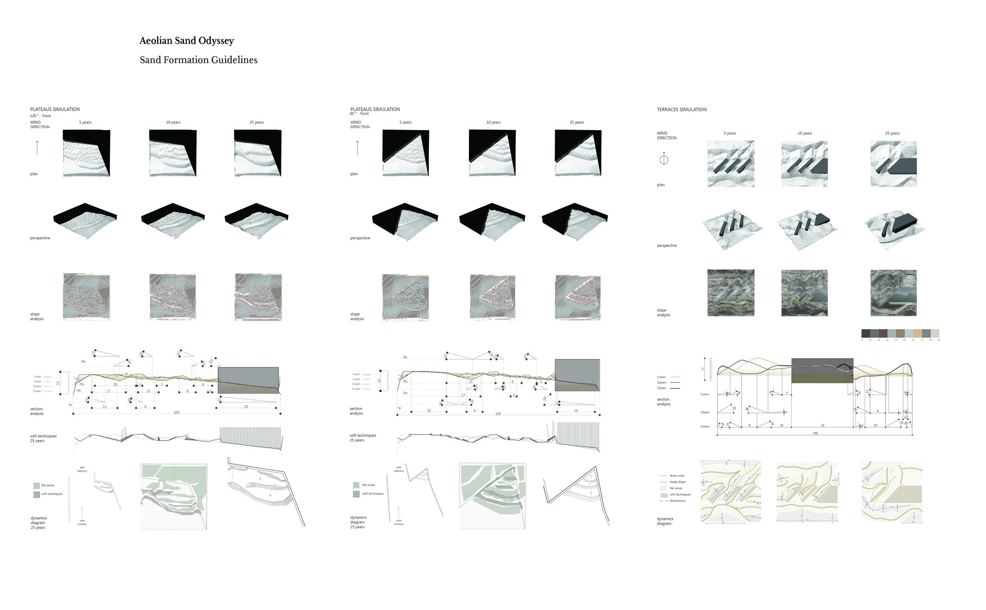 AA School of Architecture 2014 - Aeolian Sand Odyssey