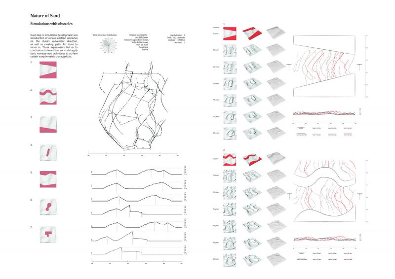AA School of Architecture 2014 - Aeolian Sand Odyssey