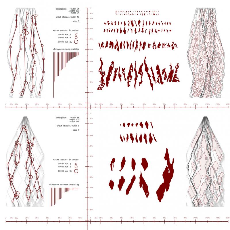 AA School of Architecture 2014 - The Riparian Land-Shaping Machine